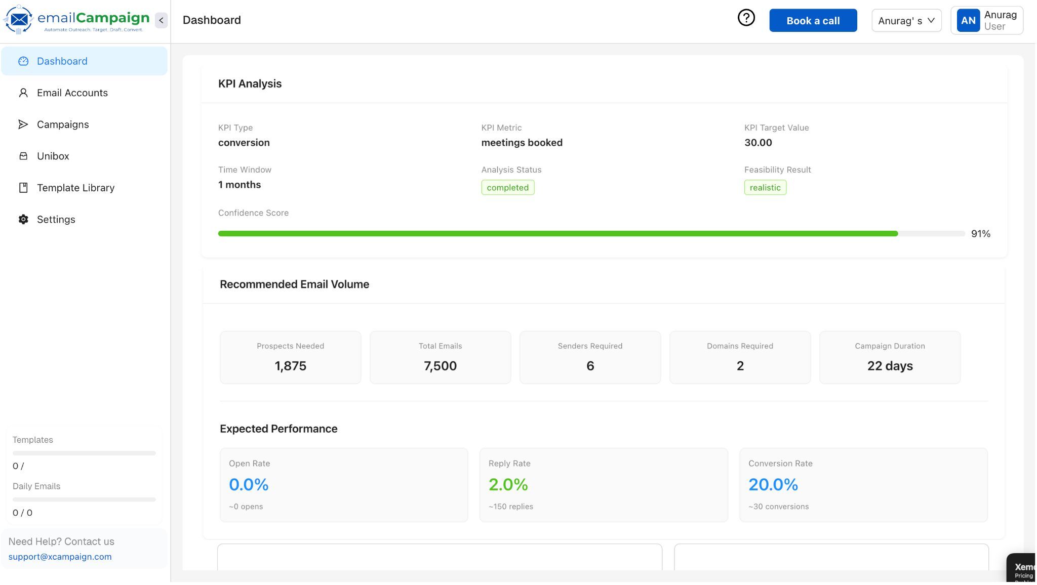 Advanced Analytics & Reporting